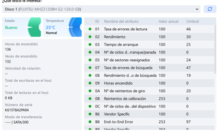 Disco 120gb