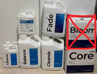 Abonos Athena nutrients