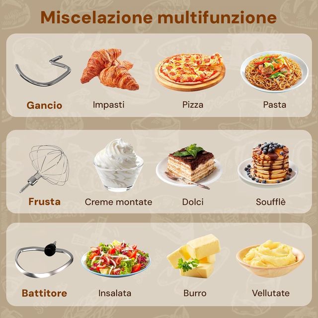 IMPASTATRICE 5 LITRI