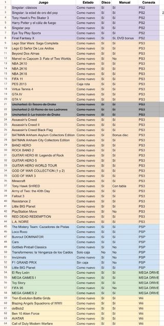 PACK JUEGOS Y CONSOLAS
