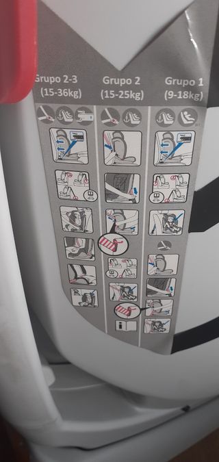 Silla con isofix para grupos 1, 2 y 3