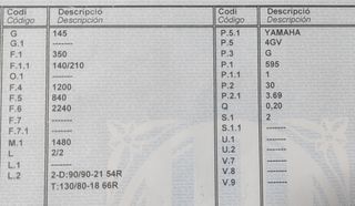 Yamaha TT 600 E (97)