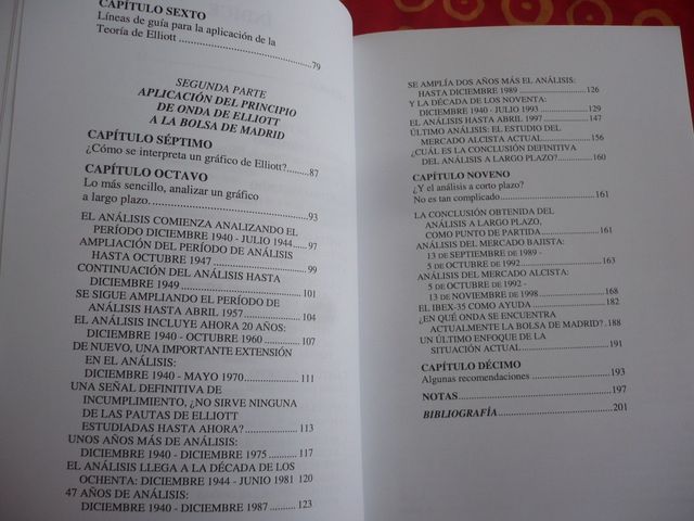 COMO ENTENDER LAS ONDAS DE ELLIOT (ITZIAR JIMENEZ)