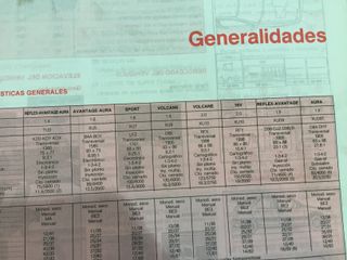 CITROEN ZX 1.8 2.0 16V 1.9 TD MANUAL DE TALLER