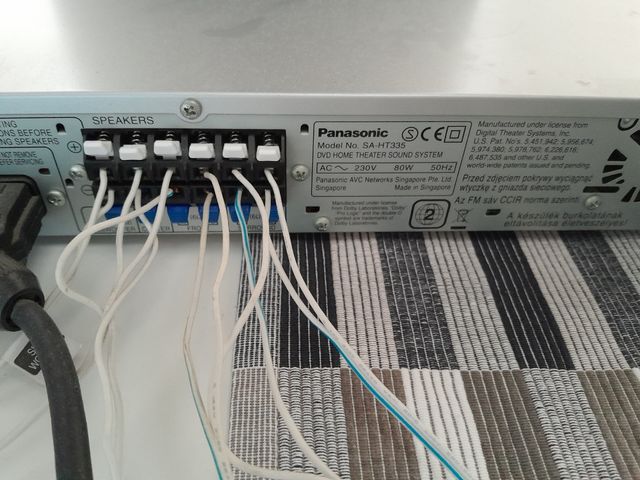 Home Theater Panasonic