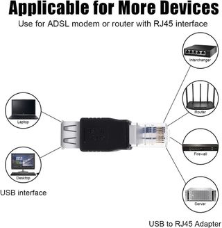 Adaptador USB/RJ45 Macho