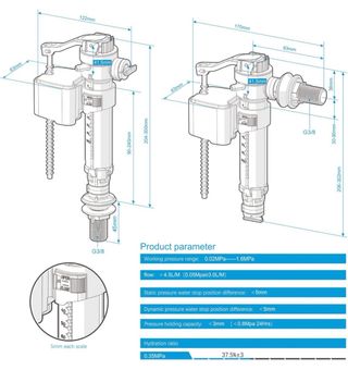 Ibergrif M20521 