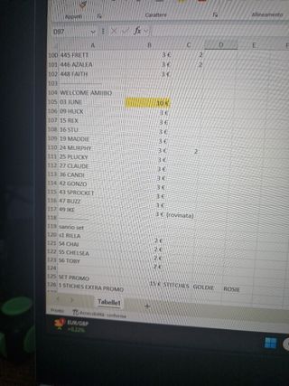 Animal Crossing Amiibo lotto Nintendo