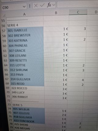 Animal Crossing Amiibo lotto Nintendo