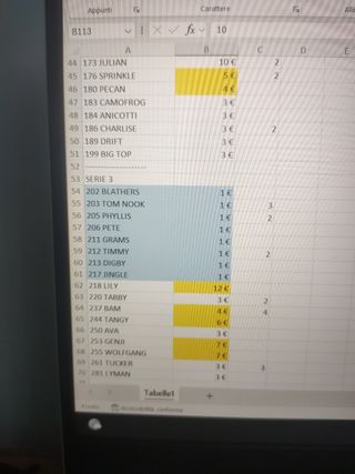 Animal Crossing Amiibo lotto Nintendo