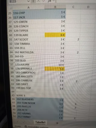 Animal Crossing Amiibo lotto Nintendo