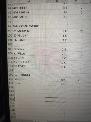 Animal Crossing Amiibo lotto Nintendo