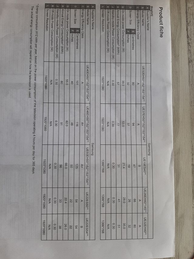 Televisor Samsung 55"