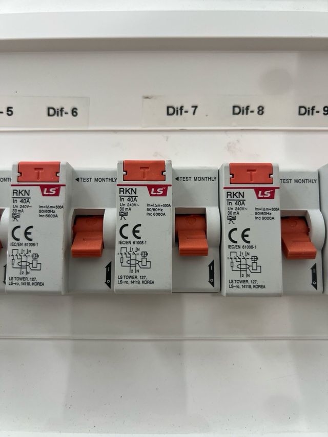 Cuadro electrico completo