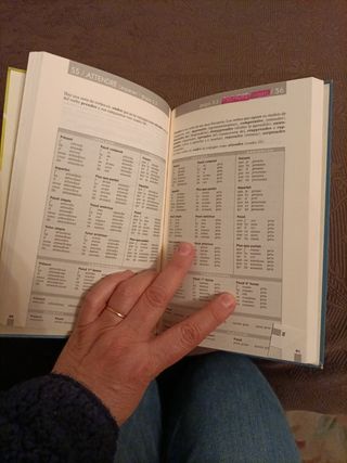 Libro Francés. Conjugaisons. SM.