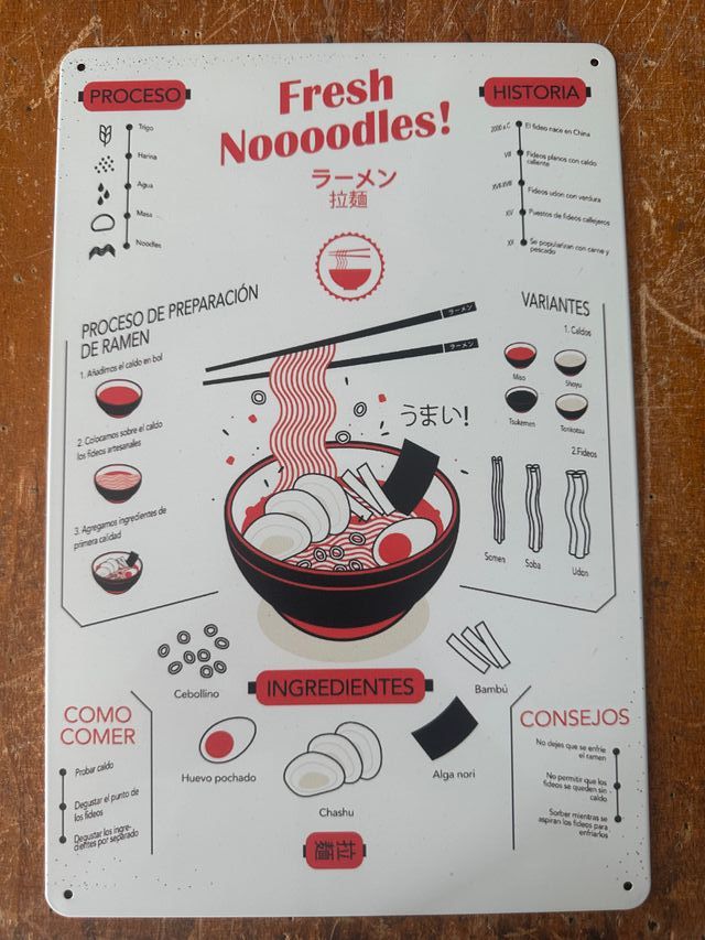 Noodles - Poster Insegna Targa in alluminio