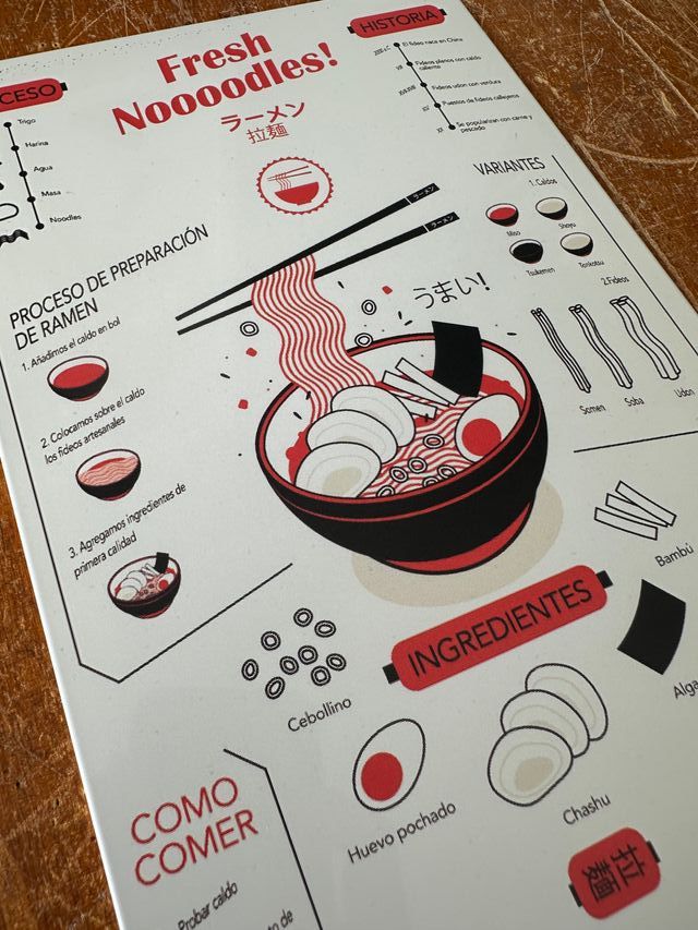 Noodles - Poster Insegna Targa in alluminio