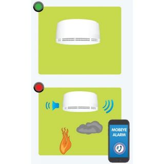 GSM SMOKE ALARM CM2400 DT. humo aviso al móvil App