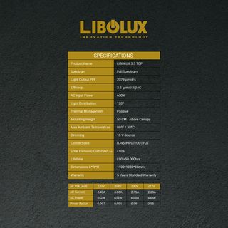LIBOLUX - LED PRO 3.3 630W -   Professional Grow