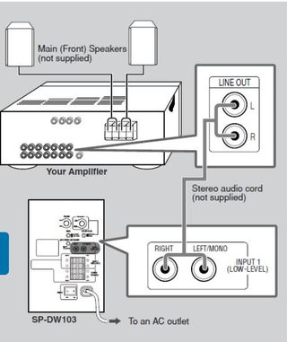 JVC ACTIVO SUBWOOFER EN BUEN ESTADO