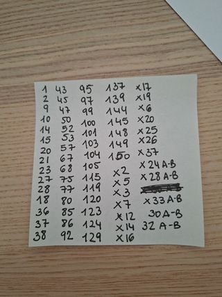 Cromos Bluey antiguo álbum