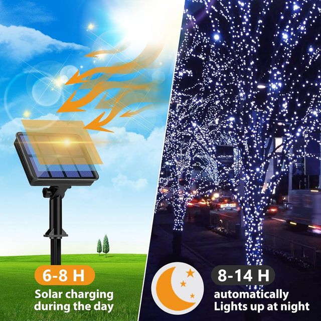 NOVITÀ - [1 confezione di luci solari per esterni Ghirlands,
