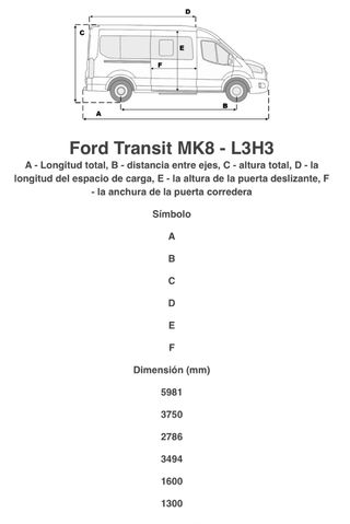 URGE Ford Transit Homologada Junio 2025