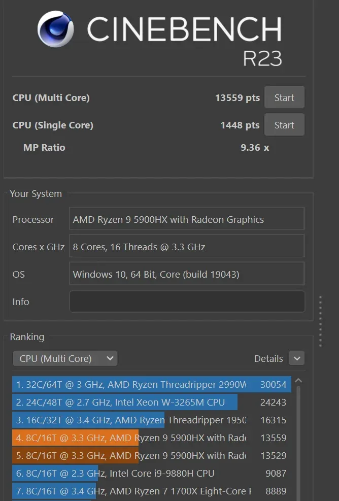 💻 ASUS ROG Strix G15 Advantage Edition G513QY afbeelding 7