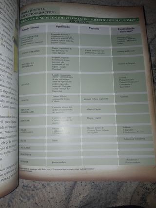 La Legion Romana Spqr (Spanish Edition)