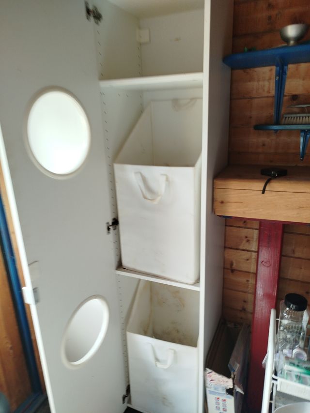 Armarios organizador