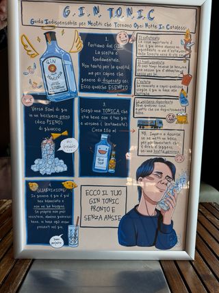 Stampa Gin Tonic con cornice a scatto