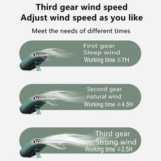 Ventilador de Cuello 3 intensidades, type C NUEVO