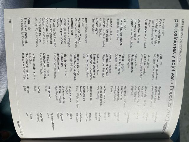 Visuelles Wörterbuch Spanisch / Deutsch