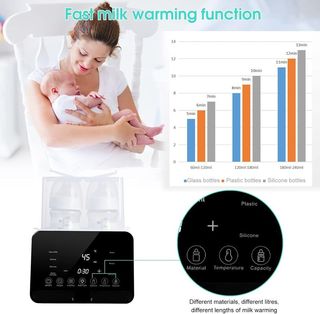 Esterilizador de biberones y calentador leche.