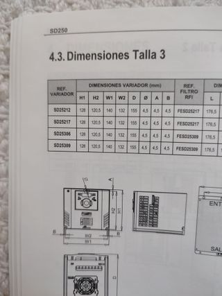 Variador Frecuencia Trifásico SD25217 NUEVO