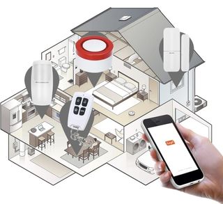 Sistema de Alarma, wifi, tuya smartlife, alexa,