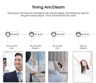 Sistema de Alarma, wifi, tuya smartlife, alexa,