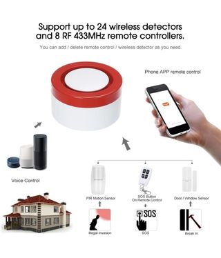 Sistema de Alarma, wifi, tuya smartlife, alexa,