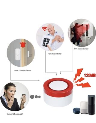 Sistema de Alarma, wifi, tuya smartlife, alexa,