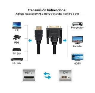 Cable HDMI A DVI