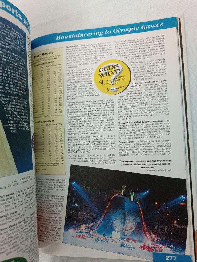 Libro record Guinness.