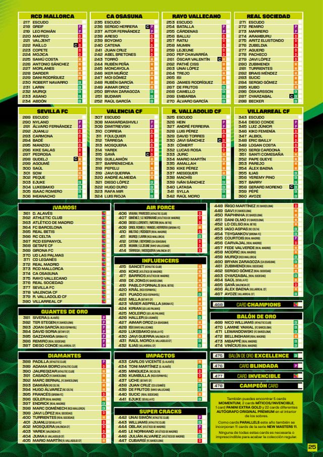 Álbum Completo Adrenalyn XL "LALIGA" 2024/25