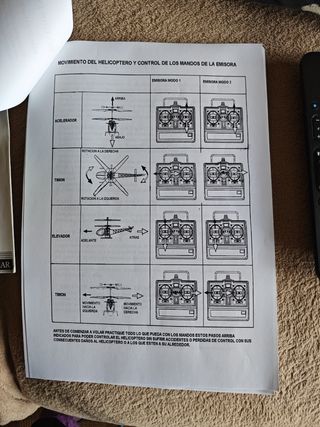 Transmisor 4 canales y receptor 3en 1