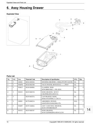 OJO AVERIA! Lavadora secadora Samsung WD0804W8E