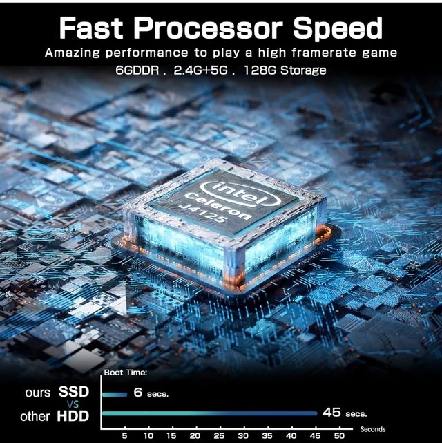 NiPoGi T6 Pro Mini PC Stick