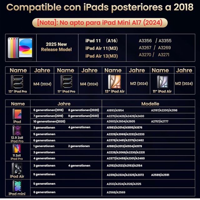 Lápiz para iPad