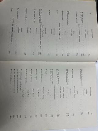 Los mejores cuentos juveniles de la literatura
