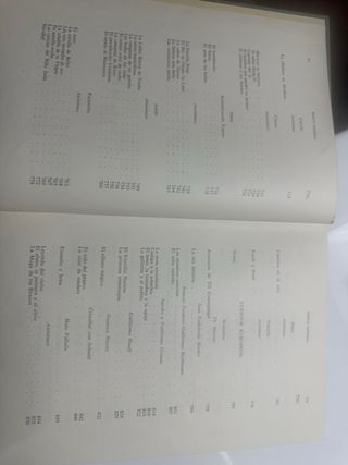 Los mejores cuentos juveniles de la literatura