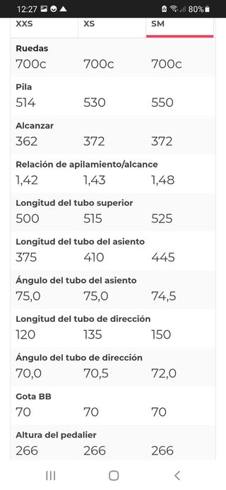BICI CARRETERA GIANT LIV AVAIL ADVANCED2. Carbono
