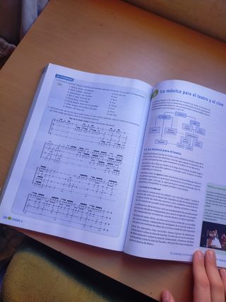 Libro 1°Eso Música